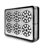 Lampade Led per Coltivazione Indoor