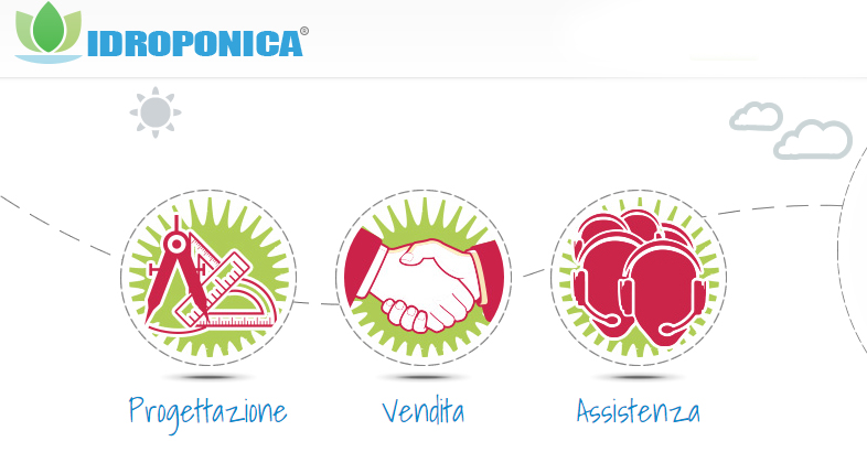 idroponica.it: il grow shop più ricercato on line